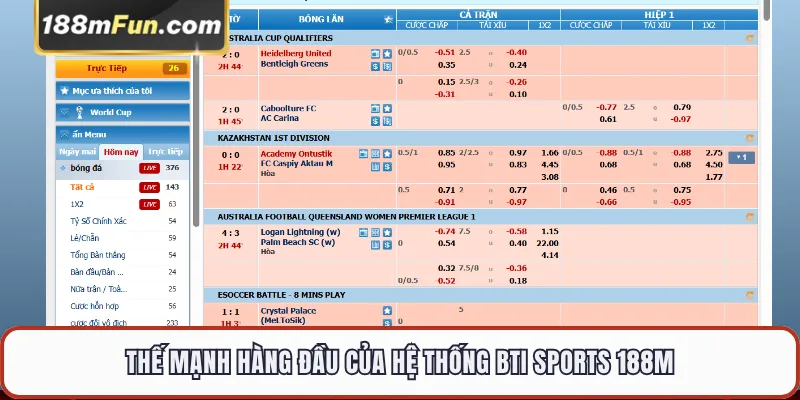 Thế mạnh hàng đầu của hệ thống BTI Sports 188M