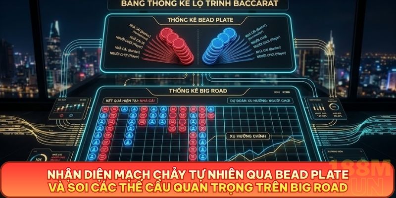 Phân tích bảng lộ trình Baccarat: Nhận diện mạch chảy tự nhiên qua Bead Plate và soi các thế cầu quan trọng trên Big Road.